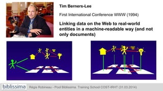 Tim Berners-Lee
First International Conference WWW (1994)
Linking data on the Web to real-world
entities in a machine-read...