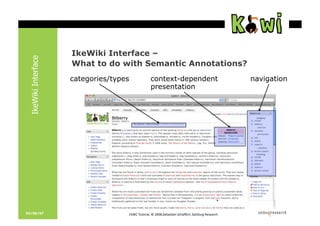IkeWiki Tutorial