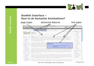 IkeWiki Tutorial