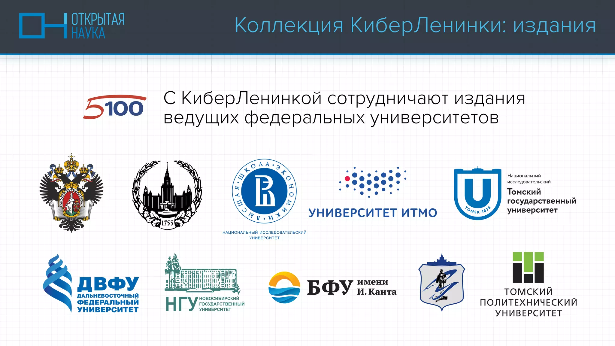 Коллекция КиберЛенинки: издания
НОВОСИБИРСКИЙ
ГОСУДАРСТВЕННЫЙ
УНИВЕРСИТЕТНГУ
С КиберЛенинкой сотрудничают издания
ведущих федеральных университетов
 