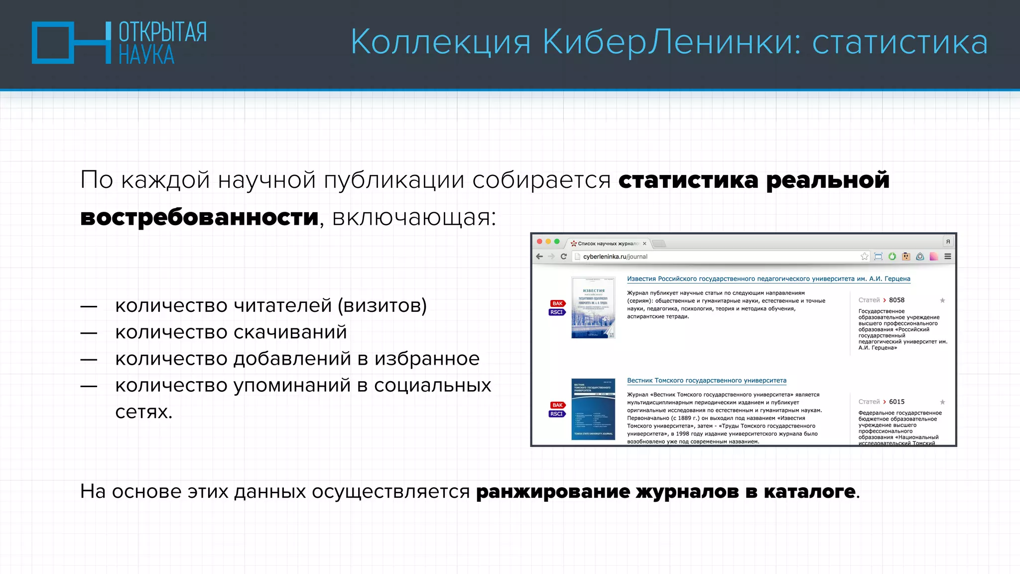 — количество читателей (визитов)
— количество скачиваний
— количество добавлений в избранное
— количество упоминаний в социальных
сетях.
На основе этих данных осуществляется ранжирование журналов в каталоге.
По каждой научной публикации собирается статистика реальной
востребованности, включающая:
Коллекция КиберЛенинки: статистика
 