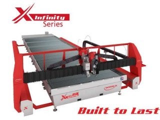 Waterjet Cutting Systems Products from Semyx LLC 