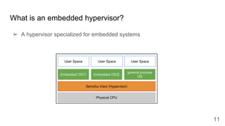 [CB19] Semzhu-Project – A self-made new world of embedded hypervisors ...