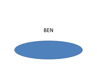 BEN