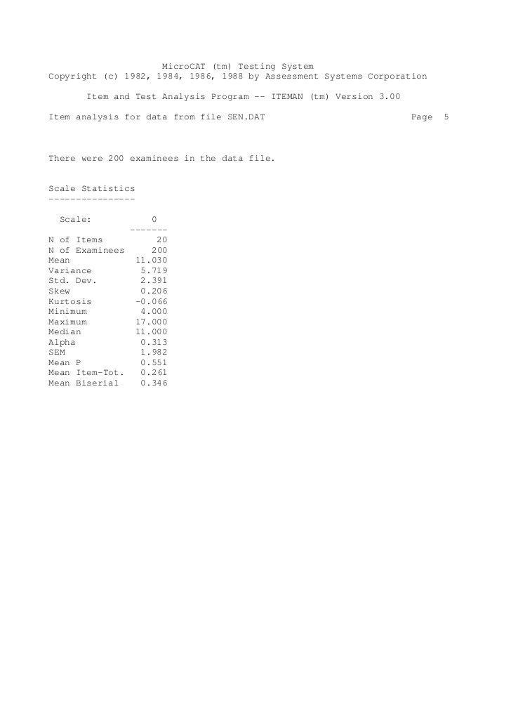 Analisis Butir Soal Seni Budaya Analisis Butir Soal Seni Budaya
