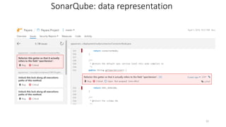 SonarQube: data representation
22
 