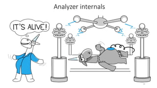 Analyzer internals
24
 