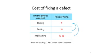 Cost of fixing a defect
From the book by C. McConnell "Code Complete"
5
 