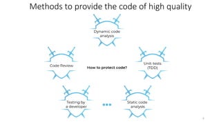Methods to provide the code of high quality
6
 
