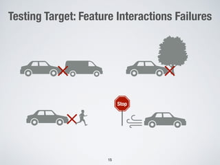 Testing Target: Feature Interactions Failures
!15
Stop
 