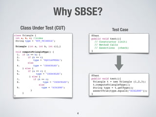 Why SBSE?
!4
class Triangle {
int a, b, c; //sides
String type = "NOT_TRIANGLE";
Triangle (int a, int b, int c){…}
void computeTriangleType() {
1. if (a == b) {
2. if (b == c)
3. type = "EQUILATERAL";
else
4. type = "ISOSCELES";
} else {
5. if (a == c) {
6. type = "ISOSCELES";
} else {
7. if (b == c)
8. type = “ISOSCELES”;
else
9. type = “SCALENE”;
}
}
}
Class Under Test (CUT)
@Test
public void test(){
// Constructor (init)
// Method Calls
// Assertions (check)
}
Test Case
@Test
public void test(){
Triangle t = new Triangle (1,2,3);
t.computeTriangleType();
String type = t.getType();
assertTrue(type.equals(“SCALENE”));
}
 