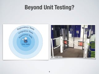 Beyond Unit Testing?
!6
 