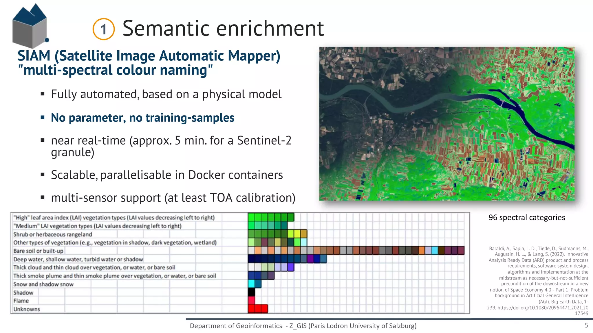 Sentinel-2 Semantic Data & Information Cube Austria | PDF