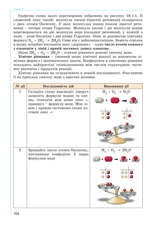 104
Тема 2
Ãðàôі÷íà ñõåìà öüîãî ïåðåòâîðåííÿ çîáðàæåíà íà ðèñóíêó 18.1.1. Її
ñëîâåñíèé îïèñ òàêèé: ìîëåêóëà êèñíþ (ïðîñòîї ðå÷îâèíè) ñêëàäàєòüñÿ
ç äâîõ àòîìіâ Îêñèãåíó. Ó äâîõ ìîëåêóëàõ âîäíþ (òàêîæ ïðîñòîї ðå÷î-
âèíè) – ÷îòèðè àòîìè Ãіäðîãåíó. Ìîëåêóëà êèñíþ і äâі ìîëåêóëè âîäíþ
ïåðåòâîðþþòüñÿ íà äâі ìîëåêóëè âîäè (ñêëàäíîї ðå÷îâèíè), ó êîæíіé ç
ÿêèõ – àòîì Îêñèãåíó і äâà àòîìè Ãіäðîãåíó. Îïèñ çà äîïîìîãîþ õіìі÷íèõ
ôîðìóë: . Ñàìå âіí є íàéêîìïàêòíіøèì. Çàìіñòü ñòðіëêè
â íüîìó ïîòðіáíî ïîñòàâèòè çíàê «äîðіâíþє» – àäæå ÷èñëî àòîìіâ êîæíîãî
ç åëåìåíòіâ ó ëіâіé і ïðàâіé ÷àñòèíàõ çàïèñó îäíàêîâå.
Çàïèñ – õіìі÷íå ðіâíÿííÿ ðåàêöії ñèíòåçó âîäè.
Õіìі÷íå ðіâíÿííÿ – óìîâíèé çàïèñ õіìі÷íîї ðåàêöії çà äîïîìîãîþ õі-
ìі÷íèõ ôîðìóë і ìàòåìàòè÷íèõ çíàêіâ. Êîåôіöієíòè â õіìі÷íîìó ðіâíÿííі
ïîêàçóþòü íàéïðîñòіøі ñïіââіäíîøåííÿ ìіæ ÷èñëîì ñòðóêòóðíèõ ÷àñòè-
íîê ðåàãåíòіâ і ïðîäóêòіâ ðåàêöії.
Õіìі÷íі ðіâíÿííÿ âè ñêëàäàòèìåòå â ïåâíіé ïîñëіäîâíîñòі. Ðîçãëÿíåìî
її íà ïðèêëàäі ñèíòåçó âîäè ç ïðîñòèõ ðå÷îâèí.
№ äії Ïîñëіäîâíіñòü äіé Âèêîíàííÿ äії
1 Ñêëàäіòü ñõåìó âçàєìîäії: ëіâîðó÷
çàïèøіòü ôîðìóëè âîäíþ òà êèñ-
íþ, ñòàâëÿ÷è ìіæ íèìè çíàê ,
ïðàâîðó÷ – ôîðìóëó âîäè. Ìіæ ëі-
âîþ і ïðàâîþ ÷àñòèíàìè ñõåìè ïî-
ñòàâòå çíàê
Н Н
Н Н
OO O+
2 Çðіâíÿéòå ÷èñëî àòîìіâ Îêñèãåíó,
ïîñòàâèâøè êîåôіöієíò 2 ïåðåä
ôîðìóëîþ âîäè Н Н Н Н
O
Н Н
OO O+ +
 