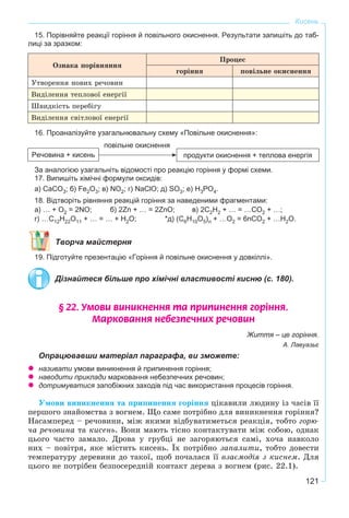 121
Кисень
15. Порівняйте реакції горіння й повільного окиснення. Результати запишіть до таб-
лиці за зразком:
Îçíàêà ïîðіâíÿííÿ
Ïðîöåñ
ãîðіííÿ ïîâіëüíå îêèñíåííÿ
Óòâîðåííÿ íîâèõ ðå÷îâèí
Âèäіëåííÿ òåïëîâîї åíåðãії
Øâèäêіñòü ïåðåáіãó
Âèäіëåííÿ ñâіòëîâîї åíåðãії
16. Проаналізуйте узагальнювальну схему «Повільне окиснення»:
Речовина + кисень
повільне окиснення
продукти окиснення + теплова енергія
За аналогією узагальніть відомості про реакцію горіння у формі схеми.
17. Випишіть хімічні формули оксидів:
а) CaCO3; б) Fe2O3; в) NO2; г) NaClO; д) SO3; е) H3PO4.
18. Відтворіть рівняння реакцій горіння за наведеними фрагментами:
а) … + O2 = 2NO; б) 2Zn + … = 2ZnO; в) 2C2H2 + … = …CO2 + …;
г) …С12H22O11 + … = … + H2O; *д) (С6Н10О5)n + …O2 = 6nCO2 + …H2O.
Творча майстерня
19. Підготуйте презентацію «Горіння й повільне окиснення у довкіллі».
Дізнайтеся більше про хімічні властивості кисню (с. 180).
§ 22. Óìîâè âèíèêíåííÿ òà ïðèïèíåííÿ ãîð³ííÿ.
Ìàðêîâàííÿ íåáåçïå÷íèõ ðå÷îâèí
Життя – це горіння.
А. Лавуазьє
Опрацювавши матеріал параграфа, ви зможете:
називати умови виникнення й припинення горіння;
наводити приклади марковання небезпечних речовин;
дотримуватися запобіжних заходів під час використання процесів горіння.
Óìîâè âèíèêíåííÿ òà ïðèïèíåííÿ ãîðіííÿ öіêàâèëè ëþäèíó іç ÷àñіâ її
ïåðøîãî çíàéîìñòâà ç âîãíåì. Ùî ñàìå ïîòðіáíî äëÿ âèíèêíåííÿ ãîðіííÿ?
Íàñàìïåðåä – ðå÷îâèíè, ìіæ ÿêèìè âіäáóâàòèìåòüñÿ ðåàêöіÿ, òîáòî ãîðþ-
÷à ðå÷îâèíà òà êèñåíü. Âîíè ìàþòü òіñíî êîíòàêòóâàòè ìіæ ñîáîþ, îäíàê
öüîãî ÷àñòî çàìàëî. Äðîâà ó ãðóáöі íå çàãîðÿþòüñÿ ñàìі, õî÷à íàâêîëî
íèõ – ïîâіòðÿ, ÿêå ìіñòèòü êèñåíü. Їõ ïîòðіáíî çàïàëèòè, òîáòî äîâåñòè
òåìïåðàòóðó äåðåâèíè äî òàêîї, ùîá ïî÷àëàñÿ її âçàєìîäіÿ ç êèñíåì. Äëÿ
öüîãî íå ïîòðіáåí áåçïîñåðåäíіé êîíòàêò äåðåâà ç âîãíåì (ðèñ. 22.1).
 