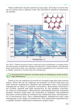 141
Вода
×åðåç îñîáëèâîñòі áóäîâè êðèñòàëіâ ëüîäó (ðèñ. 25.4) éîãî ãóñòèíà ìåí-
øà çà ãóñòèíó âîäè â ðіäêîìó ñòàíі. Öÿ âëàñòèâіñòü çàïîáіãàє ïðîìåðçàí-
íþ âîäîéì.
1
2
Густина,г/мл
Температура, °С
Ðèñ. 25.4. 1. Êîæíà ìîëåêóëà âîäè â ñòðóêòóðі ëüîäó àñîöіéîâàíà іç ÷îòèðìà іíøè-
ìè ìîëåêóëàìè: óòâîðþєòüñÿ àæóðíà êîíñòðóêöіÿ ç «ïîðîæíèíàìè» ìіæ ôіêñîâà-
íèìè ìîëåêóëàìè âîäè, ùî ñïðè÷èíÿє çíà÷íå ðîçøèðåííÿ âñієї çàìåðçëîї ìàñè.
2. Ãðàôіê çàëåæíîñòі ãóñòèíè âîäè âіä òåìïåðàòóðè
За рисунком 25.4 визначте: а) густину льоду; б) температуру, за якої густина
води максимальна.
Óíî÷і òà ïіä ÷àñ ïåðåõîäó âіä òåïëîї äî õîëîäíîї ïîðè ðîêó âîäà îñòèãàє
ïîâîëі. Óäåíü àáî ïіä ÷àñ ïåðåõîäó âіä õîëîäíîї äî òåïëîї ïîðè ðîêó òàê
ñàìî ïîâіëüíî íàãðіâàєòüñÿ. Çàâäÿêè öіé âëàñòèâîñòі âîäà є ðåãóëÿòîðîì
òåìïåðàòóðè íà Çåìëі é õîðîøèì òåïëîíîñієì. Äîñÿãíóâøè ìàêñèìàëü-
íîї ãóñòèíè, âåðõíіé øàð âîäè îïóñêàєòüñÿ íà äíî âîäîéìè, ïîñòà÷àþ-
÷è êèñåíü її ìåøêàíöÿì і çàáåçïå÷óþ÷è ðіâíîìіðíèé ðîçïîäіë ïîæèâíèõ
ðå÷îâèí. Òåïëіøі øàðè âîäè, ùî ïіäíÿëèñÿ äî ïîâåðõíі, óùіëüíþþòüñÿ
âíàñëіäîê êîíòàêòóâàííÿ іç ïîâіòðÿì íàä ïîâåðõíåþ âîäè, îõîëîäæóþòü-
ñÿ òà îïóñêàþòüñÿ äîëó. Òàêå «ïåðåìіøóâàííÿ» âіäáóâàєòüñÿ äîòè, äîêè
òåìïåðàòóðà â óñіõ øàðàõ íå çðіâíÿєòüñÿ. Òîäі öèðêóëÿöіÿ ïðèïèíÿєòüñÿ,
і âîäîéìà ïî÷èíàє âêðèâàòèñÿ ïëàâàþ÷èì øàðîì ëüîäó.
 