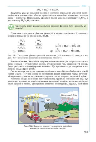 153
Вода
ÑO2 + H2O → H2ÑO3
Çâåðíіòü óâàãó: êèñëîòíі îêñèäè і êèñëîòè ïåðåâàæíî óòâîðåíі íåìå-
òàëі÷íèìè åëåìåíòàìè. Îäíàê òðàïëÿþòüñÿ ìåòàëі÷íі åëåìåíòè, îêñèäè
ÿêèõ – êèñëîòíі. Íàïðèêëàä, õðîì(VI) îêñèä óòâîðþє õðîìàòíó H2CrO4 і
äèõðîìàòíó H2Cr2O7 êèñëîòè.
Перетворіть схему реакції на хімічне рівняння. До якого типу належить ця
реакція?
Ïðèêëàäè ñêëàäàííÿ ðіâíÿíü ðåàêöіé ç âîäîþ êèñëîòíèõ і îñíîâíèõ
îêñèäіâ íàâåäåíî íà ñõåìі (ðèñ. 28.1).
1 2
Ðèñ. 28.1. Ñêëàäàííÿ ðіâíÿíü ðåàêöіé êèñëîòíèõ (1) і îñíîâíèõ (2) îêñèäіâ ç âî-
äîþ. Ìå – ñêîðî÷åíå ïîçíà÷åííÿ ìåòàëі÷íîãî åëåìåíòà
Êèñëîòíі îïàäè. Óíàñëіäîê çãîðÿííÿ ïàëèâà â ïîâіòðÿ ïîòðàïëÿþòü êèñ-
ëîòíі îêñèäè – ñóëüôóð(IV) îêñèä, âóãëåêèñëèé ãàç, íіòðîãåí(IV) îêñèä.
Âîíè ðåàãóþòü ç àòìîñôåðíîþ âîëîãîþ. Öå ïðèçâîäèòü äî óòâîðåííÿ êèñ-
ëîòíèõ îïàäіâ (ðèñ. 28.2).
Îñü ÿê îïèñóє íàñëіäêè öüîãî åêîëîãі÷íîãî ëèõà Îêñàíà Çàáóæêî â ïîåçії
«Ëèñò іç äà÷і»: «Ó íàñ іçíîâó ïî êèñëîòíèõ äîùàõ çàіðæàâіâ ãîðîä: ïî÷îðíі-
ëі öóðïàëêè ãóäèííÿ íàä çåìëåþ ñòèð÷àòü, ÿê íà çãàðèùі ñïàëåíèé äðіò».
Êèñëîòíі îïàäè çìіíþþòü õіìі÷íèé ñêëàä ґðóíòіâ і ïîâåðõíåâèõ âîä. Öå
íåãàòèâíî âïëèâàє íà äîâêіëëÿ: ãèíóòü ìåøêàíöі âîäîéì, ðîñëèíè, ïîãіðøó-
єòüñÿ çäîðîâ’ÿ ëþäåé, ðóéíóþòüñÿ ìåòàëåâі êîíñòðóêöії, áóäіâëі, ïàì’ÿòêè
Кислотний дощ
SO2
СO2
NOX
Ðèñ. 28.2. Êèñëîòíі îïàäè óòâîðþþòüñÿ âíàñëіäîê
âçàєìîäії êèñëîòíèõ îêñèäіâ ç âîäîþ
 