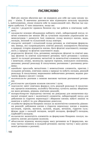 166
Післяслово
Ï²ÑËßÑËÎÂÎ
Öåé ðіê çíà÷íî çáàãàòèâ âàñ: âè âіäêðèëè äëÿ ñåáå ùå îäíó öіêàâó íà-
óêó – õіìіþ. Її âèâ÷åííÿ äîïîìîãëî âàì ïіäâèùèòè çàãàëüíó åðóäèöіþ
і, íàéãîëîâíіøå, ëіïøå ïіçíàòè ñåáå òà íàâêîëèøíіé ñâіò. Íàñòàâ ÷àñ îöі-
íèòè çäîáóòêè. Є ÷èì ïèøàòèñÿ, ÿêùî âè:
çíàєòå і ðîçóìієòå ïðàâèëà áåçïåêè ïіä ÷àñ ðîáîòè â õіìі÷íîìó êàáі-
íåòі;
íàçèâàєòå îñíîâíå îáëàäíàííÿ êàáіíåòó õіìії, ëàáîðàòîðíèé ïîñóä; õі-
ìі÷íі åëåìåíòè (íå ìåíøå 20) çà ñó÷àñíîþ íàóêîâîþ óêðàїíñüêîþ íî-
ìåíêëàòóðîþ і çàïèñóєòå їõíі ñèìâîëè; ñêëàä ìîëåêóë êèñíþ, âîäè,
îêñèäіâ, ÿêіñíèé òà êіëüêіñíèé ñêëàä ïîâіòðÿ;
îïèñóєòå ÿêіñíèé і êіëüêіñíèé ñêëàä ðå÷îâèí çà õіìі÷íèìè ôîðìóëà-
ìè; ÿâèùà, ÿêі ñóïðîâîäæóþòü õіìі÷íі ðåàêöії; ïîøèðåíіñòü Îêñèãåíó
â ïðèðîäі; іñòîðіþ âіäêðèòòÿ êèñíþ, éîãî ôіçè÷íі âëàñòèâîñòі; ïîøèðå-
íіñòü ó ïðèðîäі òà ôіçè÷íі âëàñòèâîñòі âîäè;
ðîçðіçíÿєòå ôіçè÷íі òіëà, ðå÷îâèíè; ìàòåðіàëè; ôіçè÷íі òà õіìі÷íі ÿâè-
ùà; ôіçè÷íі òà õіìі÷íі âëàñòèâîñòі ðå÷îâèí; ÷èñòі ðå÷îâèíè і ñóìіøі;
ïðîñòі òà ñêëàäíі ðå÷îâèíè; ìåòàëі÷íі òà íåìåòàëі÷íі åëåìåíòè; ìåòàëè
і íåìåòàëè; àòîìè, ìîëåêóëè; ïðîöåñè ãîðіííÿ, ïîâіëüíîãî îêèñíåííÿ,
äèõàííÿ; ðåàêöії ðîçêëàäó é ñïîëó÷åííÿ; ðîç÷èííèê і ðîç÷èíåíó ðå÷î-
âèíó;
íàâîäèòå ïðèêëàäè ìåòàëі÷íèõ і íåìåòàëі÷íèõ åëåìåíòіâ, ïðîñòèõ і
ñêëàäíèõ ðå÷îâèí, õіìі÷íèõ ÿâèù ó ïðèðîäі òà ïîáóòі; îêñèäіâ, ðåàêöіé
ðîçêëàäó é ñïîëó÷åííÿ; ìàðêîâàííÿ íåáåçïå÷íèõ ðå÷îâèí; âîäíèõ ðîç-
÷èíіâ; ôîðìóë êèñëîò і îñíîâ;
âèãîòîâëÿєòå ðîç÷èíè ç ïåâíîþ ìàñîâîþ ÷àñòêîþ ðîç÷èíåíîї ðå÷îâè-
íè;
ðîçïіçíàєòå äîñëіäíèì øëÿõîì êèñëîòè і ëóãè;
ïîÿñíþєòå çìіñò õіìі÷íèõ ôîðìóë; ñóòü ðåàêöіé ðîçêëàäó é ñïîëó÷åí-
íÿ; ïðîöåñіâ îêèñíåííÿ, êîëîîáіãó Îêñèãåíó; ñóòíіñòü çàêîíó çáåðåæåí-
íÿ ìàñè ðå÷îâèí, ðіâíÿíü õіìі÷íèõ ðåàêöіé;
âèêîðèñòîâóєòå ïåðіîäè÷íó ñèñòåìó ÿê äîâіäêîâó äëÿ âèçíà÷åííÿ âіä-
íîñíîї àòîìíîї ìàñè і âàëåíòíîñòі åëåìåíòіâ; ëàáîðàòîðíèé ïîñóä äëÿ
äîáóâàííÿ (ç ãіäðîãåí ïåðîêñèäó) і çáèðàííÿ êèñíþ; íàáóòі çíàííÿ òà
íàâè÷êè â ïîáóòі òà äëÿ çáåðåæåííÿ äîâêіëëÿ;
ñêëàäàєòå ôîðìóëè áіíàðíèõ ñïîëóê çà âàëåíòíіñòþ åëåìåíòіâ; ðіâíÿí-
íÿ ðåàêöіé: äîáóâàííÿ êèñíþ ç ãіäðîãåí ïåðîêñèäó; êèñíþ ç âîäíåì,
âóãëåöåì, ñіðêîþ, ìàãíієì, çàëіçîì, ìіääþ, ìåòàíîì, ãіäðîãåí ñóëü-
ôіäîì; âîäè ç êàëüöіé îêñèäîì, íàòðіé îêñèäîì, ôîñôîð(V) îêñèäîì,
êàðáîí(ІV) îêñèäîì;
âèçíà÷àєòå âàëåíòíіñòü åëåìåíòіâ çà ôîðìóëàìè áіíàðíèõ ñïîëóê; íà-
ÿâíіñòü êèñíþ äîñëіäíèì øëÿõîì;
îá÷èñëþєòå âіäíîñíó ìîëåêóëÿðíó ìàñó ðå÷îâèíè çà її ôîðìóëîþ, ìà-
ñîâó ÷àñòêó åëåìåíòà â ñêëàäíіé ðå÷îâèíі; ìàñîâó ÷àñòêó і ìàñó ðîç÷è-
íåíîї ðå÷îâèíè â ðîç÷èíі;
 