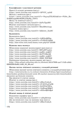 178
Додаток
Êëàñèôіêàöіÿ і âëàñòèâîñòі ðå÷îâèí
Ïðîñòі é ñêëàäíі ðå÷îâèíè (àíãë.)
https://www.youtube.com/watch?v=5PVCC_vp54I
Ìåòàëè і íåìåòàëè (ðîñ.)
https://www.youtube.com/watch?v=NqyaqTZL92A&list=PL0n_Ks-
2vMBtmpqO9JrKDFyUKpHp_UOV5
Ìåòàë ÷è íåìåòàë? (àíãë.)
http://www.youtube.com/watch?v=2xFx7Ipaf8U
Ôіçè÷íі âëàñòèâîñòі ìåòàëіâ (àíãë.)
http://www.youtube.com/watch?v=lEmA9wz1zyg
Õóäîæíÿ êîâêà (ðîñ.)
http://www.youtube.com/watch?v=5dkhww_Xm8U
Âàëåíòíіñòü
Âàëåíòíіñòü (ðîñ.)
https://www.youtube.com/watch?v=bjKZnt60Tgs
https://www.youtube.com/watch?v=iUrOLPCJgM4
http://dist-tutor.info/mod/lesson/view.php?id=23189
Âіäíîñíà ìàñà ìîëåêóë
Îá÷èñëåííÿ âіäíîñíîї ìîëåêóëÿðíîї ìàñè (àíãë.)
http://www.youtube.com/watch?v=RWxST7oadco
http://www.youtube.com/watch?v=ajpR4_waQ5Y
http://www.youtube.com/watch?v=3erTVr8bcA0
http://www.youtube.com/watch?v=ajpR4_waQ5Y
http://www.youtube.com/watch?v=fkKG_9lWMi0
Ïîðіâíÿííÿ âіäíîñíèõ ìîëåêóëÿðíèõ ìàñ (ðîñ.)
http://files.school-collection.edu.ru/dlrstore/bb147938-aae7-11db-abbd-
0800200c9a66/ch08_05_06.swf
Ìàñîâà ÷àñòêà õіìі÷íîãî åëåìåíòà ó ñêëàäíіé ðå÷îâèíі
Îá÷èñëåííÿ ìàñîâîї ÷àñòêè õіìі÷íîãî åëåìåíòà ó ñêëàäíіé ðå÷îâèíі (ðîñ.)
http://interneturok.ru/ru/school/chemistry/8-klass/bpervonachalnye-
himicheskie-predstavleniyab/urok-18-raschet-massovoj-doli-himicheskih-
elementov-po-formule-vewestva
Ïðî ôіçè÷íі é õіìі÷íі ÿâèùà
Ôіçè÷íі òà õіìі÷íі ÿâèùà (ðîñ.)
https://www.youtube.com/watch?v=e0bzvfvabyA
https://www.youtube.com/watch?v=2V4UCLyCwO8
https://www.youtube.com/watch?v=0vDYhk70Pjo
https://www.youtube.com/watch?v=Xa0bxgtMQpY
https://www.youtube.com/watch?v=sH2nnQGLQp4
Ôіçè÷íі ÿâèùà é õіìі÷íі ðåàêöії
Ïëàâëåííÿ ïàðàôіíó (ðîñ.)
http://www.youtube.com/watch?v=r-xZfqXG1nk
Äіÿ âóãëåêèñëîãî ãàçó íà âàïíÿíó âîäó (àíãë.)
https://www.youtube.com/watch?v=e0bzvfvabyA
 