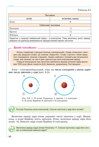 48
Тема 1
Òàáëèöÿ 8.1
×àñòèíêè
íàçâà âåëè÷èíà çàðÿäó
Àòîì 0
Ñóáàòîìíі ÷àñòèíêè
Åëåêòðîí –1
Ïðîòîí +1
Íåéòðîí 0
Примітка: у природі найменший заряд – в електрона. Тому величину цього заряду
вибрали за одиницю вимірювання зарядів елементарних частинок
Цікаво і пізнавально
Атом у перекладі з грецької означає «неподільний». Назва «електрон» похо-
дить від грецького слова, що означає «бурштин». Слово «протон» також грець-
кого походження, означає «перший». Назва «нейтрон» походить від латинського
слова, яке означає «ні той ні цей» (ідеться про його електричний заряд).
Уперше припущення про протонно-нейтронну будову атомних ядер висло-
вив 1932 року фізик-теоретик Д.Д. Іваненко, уродженець Полтавщини.
Àòîì – åëåêòðîíåéòðàëüíèé, òîìó ùî ÷èñëî åëåêòðîíіâ ó íüîìó äîðіâ-
íþє ÷èñëó ïðîòîíіâ ó ÿäðі (ðèñ. 8.5).
1
Н С
2
Ðèñ. 8.5. 1. Â àòîìі Ãіäðîãåíó 1 ïðîòîí і 1 åëåêòðîí.
2. Â àòîìі Êàðáîíó 6 ïðîòîíіâ і 6 åëåêòðîíіâ
В атомі Оксигену вісім електронів. Скільки протонів у ядрі його атома?
Âåëè÷èíà çàðÿäó ÿäðà àòîìà äîðіâíþє ÷èñëó ïðîòîíіâ ó ÿäðі. Íàïðè-
êëàä, â àòîìі Êàðáîíó øіñòü ïðîòîíіâ. Îòæå, âåëè÷èíà çàðÿäó ÿäðà éîãî
àòîìà +6. Íàâêîëî ÿäðà àòîìà Êàðáîíó 6 åëåêòðîíіâ.
Величина заряду ядра атома Нітрогену +7. Скільки протонів у ядрі його ато-
ма та електронів навколо ядра?
 