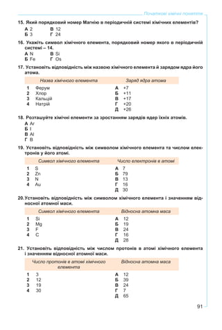 91
Початкові хімічні поняття
15. Який порядковий номер Магнію в періодичній системі хімічних елементів?
А 2 В 12
Б 3 Г 24
16. Укажіть символ хімічного елемента, порядковий номер якого в періодичній
системі – 14.
А N В Si
Б Fe Г Os
17. Установіть відповідність між назвою хімічного елемента й зарядом ядра його
атома.
Назва хімічного елемента Заряд ядра атома
1
2
3
4
Ферум
Хлор
Кальцій
Натрій
А
Б
В
Г
Д
+7
+11
+17
+20
+26
18. Розташуйте хімічні елементи за зростанням зарядів ядер їхніх атомів.
А Ar
Б I
В Al
Г B
19. Установіть відповідність між символом хімічного елемента та числом елек-
тронів у його атомі.
Символ хімічного елемента Число електронів в атомі
1
2
3
4
S
Zn
N
Au
А
Б
В
Г
Д
7
79
13
16
30
20.Установіть відповідність між символом хімічного елемента і значенням від-
носної атомної маси.
Символ хімічного елемента Відносна атомна маса
1
2
3
4
Si
Mg
F
C
А
Б
В
Г
Д
12
19
24
16
28
21. Установіть відповідність між числом протонів в атомі хімічного елемента
і значенням відносної атомної маси.
Число протонів в атомі хімічного
елемента
Відносна атомна маса
1
2
3
4
3
12
19
30
А
Б
В
Г
Д
12
39
24
7
65
 