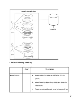 Requirements document for biotech company | PDF