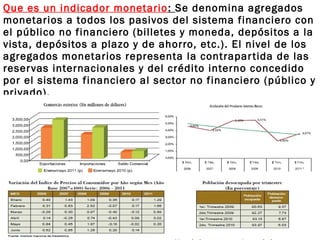 Que es un indicador monetario: Se denomina agregados
monetarios a todos los pasivos del sistema financiero con
el público no financiero (billetes y moneda, depósitos a la
vista, depósitos a plazo y de ahorro, etc.). El nivel de los
agregados monetarios representa la contrapartida de las
reservas internacionales y del crédito interno concedido
por el sistema financiero al sector no financiero (público y
privado).
 
