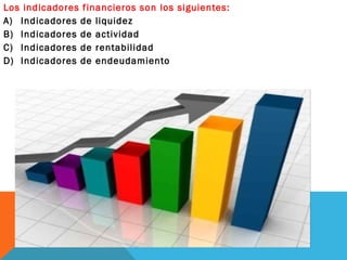 Los indicadores financieros son los siguientes:
A) Indicadores de liquidez
B) Indicadores de actividad
C) Indicadores de rentabilidad
D) Indicadores de endeudamiento
 