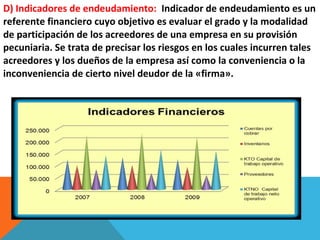 D) Indicadores de endeudamiento: Indicador de endeudamiento es un
referente financiero cuyo objetivo es evaluar el grado y la modalidad
de participación de los acreedores de una empresa en su provisión
pecuniaria. Se trata de precisar los riesgos en los cuales incurren tales
acreedores y los dueños de la empresa así como la conveniencia o la
inconveniencia de cierto nivel deudor de la «firma».
 