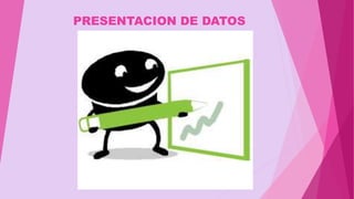 PRESENTACION DE DATOS
 