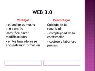 Ventajas
- el código es mucho
mas sencillo
-mas fácil hacer
modificaciones
- en los buscadores se
encuentran información
Desventajas
- Cuidado de la
seguridad
- - complejidad de la
codificación
- - costoso y laborioso
proceso
 