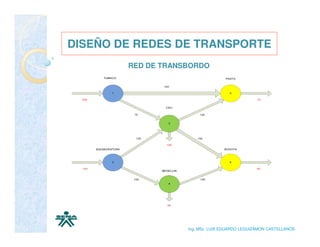 DISEÑO DE REDES DE TRANSPORTE
        RED DE TRANSBORDO




                    Ing. MSc. LUIS EDUARDO LEGUIZAMON CASTELLANOS
 