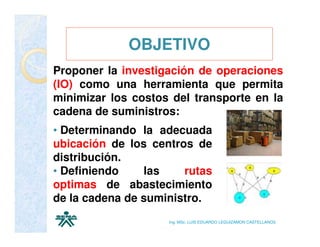 costo del transporte en la cadena de suministro | PDF