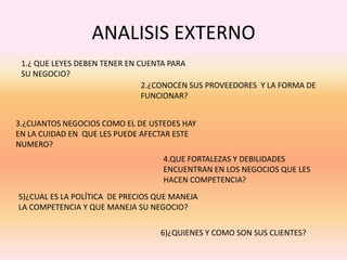 ANALISIS EXTERNO
 1.¿ QUE LEYES DEBEN TENER EN CUENTA PARA
 SU NEGOCIO?
                               2.¿CONOCEN SUS PROVEEDORES Y LA FORMA DE
                               FUNCIONAR?


3.¿CUANTOS NEGOCIOS COMO EL DE USTEDES HAY
EN LA CUIDAD EN QUE LES PUEDE AFECTAR ESTE
NUMERO?
                                   4.QUE FORTALEZAS Y DEBILIDADES
                                   ENCUENTRAN EN LOS NEGOCIOS QUE LES
                                   HACEN COMPETENCIA?
5)¿CUAL ES LA POLÍTICA DE PRECIOS QUE MANEJA
LA COMPETENCIA Y QUE MANEJA SU NEGOCIO?

                                  6)¿QUIENES Y COMO SON SUS CLIENTES?
 
