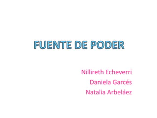Nillireth Echeverri
    Daniela Garcés
 Natalia Arbeláez
 
