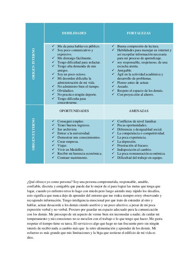 Matriz Dofa Personal