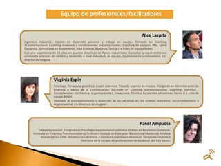 Nice Lazpita
Ingeniero Industrial. Experto en desarrollo personal y trabajo en equipo. Formado en Coaching
Transformacional, Coaching sistémico y constelaciones organizacionales, Coaching de equipos, PNL, Spiral
Dynamics, Aprendizaje en Movimiento, Alba Emoting, Biodanza, Teoría U y Roles de equipo Belbin.
Con una experiencia de 14 años en puestos directivos de Pymes industriales. Consultor y coach sistémico,
acompaña procesos de cambio y desarrollo a nivel individual, de equipo, organizacional y comunitario. Co-
director de norgara.
Virginia Espin
Psicóloga. Terapeuta gestáltica. Coach sistémica. Titulada superior en música. Postgrado en Administración de
Empresa a través de la Comunicación. Formada en Coaching transformacional, Coaching Sistémico ,
Constelaciones familiares y organizacionales, Eneagrama, Técnicas Corporales y Creativas, Teoría U y roles de
equipo Belbin.
Dedicada al acompañamiento y desarrollo de las personas en los ámbitos educativo, socio-comunitario y
organizacional. Co-directora de norgara .
Equipo de profesionales/facilitadores
Rakel Ampudia
Trabajadora social. Postgrado en Psicología organizacional sistémica. Máster en Excelencia Gerencial.
Formada en Coaching Transformacional, Profesora titulada en Educación Biocéntrica (biodanza), Analista
bioenergética y PNL. Empresaria y directiva. Consultora coach para empresas, Terapeuta corporal y
Directora de la escuela de profesionales de biodanza del País Vasco.
 