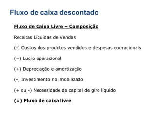 Fluxo de caixa descontado Fluxo de Caixa Livre – Composição Receitas Líquidas de Vendas (-) Custos dos produtos vendidos e despesas operacionais (=) Lucro operacional (+) Depreciação e amortização (-) Investimento no imobilizado (+ ou -) Necessidade de capital de giro líquido (=) Fluxo de caixa livre 