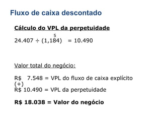 Fluxo de caixa descontado Cálculo do VPL da perpetuidade 24.407 ÷ (1,184)  = 10.490 Valor total do negócio: R$  7.548 = VPL do fluxo de caixa explícito (+) R$ 10.490 = VPL da perpetuidade R$ 18.038 = Valor do negócio 5 