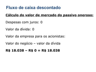 Fluxo de caixa descontado Cálculo do valor de mercado do passivo oneroso: Despesas com juros: 0 Valor da dívida: 0 Valor da empresa para os acionistas: Valor do negócio – valor da dívida R$ 18.038 – R$ 0 = R$ 18.038 