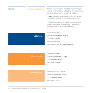 CORES                     Cromias institucionais       As cores possuem grande importância na identificação
                                                       visual de uma marca e sua utilização de forma estratégica
                                                       otimiza o reconhecimento por parte do público.

                                                       O Senac possui três cromias institucionais, que devem
                                                       ser utilizadas em todos os veículos de comunicação.

                                                       A relação abaixo apresenta as especificações técnicas
                                                       nas principais escalas para impressão e reprodução
                                                       digital: Pantone, CMYK, RGB e Hexacromia.



                                                       Escala Pantone 288 C

                                   AZUL Senac          Escala Europa C100 M67 Y0 K23

                                                       Cor Luz R0 G75 B181

                                                       Web Safe #004C94

                                                       Vinil - 3M Scotchcal BR 7300- 117 (opaco)




                                                       Escala Pantone 144 C
                               LARANJA Senac           Escala Europa C0 M50 Y100 K0

                                                       Cor Luz R247 G148 B30

                                                       Web Safe # F7941D




                                                       Escala Pantone 144 em 55%
                             LARANJA-CLARO
                                                       Escala Europa C0 M27 Y55 K0

                                                       Cor Luz R253 G193 B128

                                                       Web Safe # FDC180




10   MANUAL DA MARCA E DA IDENTIDADE VISUAL DO SENAC
 