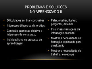 • Dificuldades em tirar conclusões
• Interesses difusos ou distorcidos
• Confusão quanto ao objetivo e
interesses de curto prazo
• Individualismo no processo de
aprendizagem
• Falar, mostrar, ilustrar,
perguntar, detalhar...
• Insistir nas vantagens da
informação passada
• Mostrar a necessidade de
formação continuada para
atualização
• Mostrar a necessidade de
trabalhar em equipe
PROBLEMAS E SOLUÇÕES
NO APRENDIZADO II
 