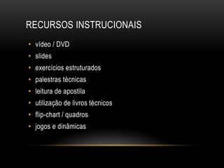 RECURSOS INSTRUCIONAIS
• vídeo / DVD
• slides
• exercícios estruturados
• palestras técnicas
• leitura de apostila
• utilização de livros técnicos
• flip-chart / quadros
• jogos e dinâmicas
 