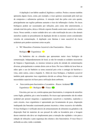 14
A depilação é um hábito saudável, higiênico e estético. Porém o mesmo também
apresenta alguns riscos, como, por exemplo, o risco químico ocasionado pelo mal uso
de compostos e substancias químicas. A remoção total dos pelos com cera quente,
principalmente nas regiões pubianas aumenta o risco de inflamação e lesões. Os riscos
biológicos podem ser ocasionados por infecções, pois como dito anteriormente, a
retirada total dos pelos, deixa o folículo exposto ficando assim mais suscetíveis a sérios
riscos. Nesse sentido, o maior cuidado deve ser a não reutilização da cera e dos demais
utensílios usados no procedimento de depilação devido os mesmos serem considerados
veículos de contaminação. A depilação com lâminas é mais suscetível de riscos
acidentais pois podem ocasionar cortes na pele.
• WC Masculino e Feminino Acessível e dos Funcionários – Riscos:
Biológico / Ergonômico
Os banheiros são os cômodos que apresentam maior risco biológico de
contaminação. Independentemente do local, se não for tomada os cuidados necessários
de limpeza e higienização, os mesmos tornam-se porta de entrada de contaminações
diversas, principalmente o contato direto com as fezes. Por isso o hábito de lavar bem as
mãos após o uso do banheiro se torna essencial pois evita o contagio de bactérias e
vírus, entre outros, como a hepatite A. Além do risco biológico, o banheiro acessível
também pode apresentar risco ergonômico devido ao esforço físico que o cliente com
necessidades espaciais irá fazer para a utilização deste ambiente.
• Área restrita para funcionários e Lavanderia – Riscos: Acidental
Ergonômico / Biológico / Físico
Esta área, por sua vez, restrita apenas para funcionários, é composta de utensílios
como fogão, geladeira, pia e uma lavanderia. Os riscos aqui apresentados são de ordem
acidental por possuir maquinas e equipamentos suscetíveis a incêndios, explosões e
curto circuito, risco ergonômico é apresentado por levantamento de peso, disposição
inadequada das bancadas ocasionando postura incorreta e ritmo excessivo de trabalho.
O risco biológico é verificado através do armazenamento de alimentos na geladeira e da
disposição final de materiais de uso pessoal do salão na lavanderia pois a lavagem
desses materiais não deve ser simplesmente para a remoção das sujidades e sim para a
redução de infecções e para segurança dos clientes e dos funcionários. O risco físico é
atribuído ao calor, ruído e umidade.
 