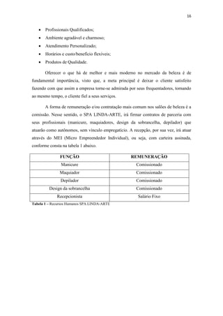 16
• Profissionais Qualificados;
• Ambiente agradável e charmoso;
• Atendimento Personalizado;
• Horários e custo/benefício flexíveis;
• Produtos de Qualidade.
Oferecer o que há de melhor e mais moderno no mercado da beleza é de
fundamental importância, visto que, a meta principal é deixar o cliente satisfeito
fazendo com que assim a empresa torne-se admirada por seus frequentadores, tornando
ao mesmo tempo, o cliente fiel a seus serviços.
A forma de remuneração e/ou contratação mais comum nos salões de beleza é a
comissão. Nesse sentido, o SPA LINDA-ARTE, irá firmar contratos de parceria com
seus profissionais (manicure, maquiadores, design da sobrancelha, depilador) que
atuarão como autônomos, sem vínculo empregatício. A recepção, por sua vez, irá atuar
através do MEI (Micro Empreendedor Individual), ou seja, com carteira assinada,
conforme consta na tabela 1 abaixo.
FUNÇÃO REMUNERAÇÃO
Manicure Comissionado
Maquiador Comissionado
Depilador Comissionado
Design da sobrancelha Comissionado
Recepcionista Salário Fixo
Tabela 1 – Recursos Humanos SPA LINDA-ARTE
 