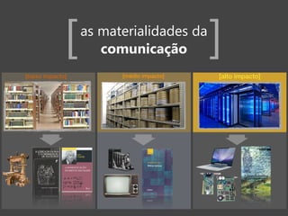 as materialidades da
comunicação[ ]
[baixo impacto] [médio impacto] [alto impacto]
 