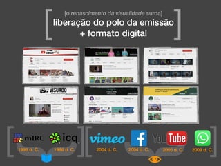 {
{
[o renascimento da visualidade surda]
liberação do polo da emissão
+ formato digital[ ]
2005 d. C.2004 d. C. 2004 d. C. 2009 d. C.1996 d. C.1995 d. C. ][[ ]
 