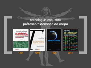 tecnologias enquanto
próteses/extensões do corpo
[ ]1964 1993 1995 2014
 
