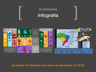 [produção de infograﬁa com alunos de graduação em 2019]
[a pesquisa]
infograﬁa[ ]
No Maranhão é canção.
Em Alagoas é
chamada de avião.
Na Bahia e no Pará, diz-
se pular macaco ou
macaca, semelhante a
Portugal.
Em Minas Gerais é
maré. Diz-se "pular
maré", não "jogar
maré".
No Rio Grande do Norte é avião,
como em Moçambique. Embora em
Natal tal como PB e PE a
nomenclatura seja a mesma do RJ
provavelmente pela migração.
Na Paraíba e
Pernambuco é
academia ou
cadmia.
Em Sergipe
se chama
macacão.
No Rio Grande do Sul é
Sapata ou Zapata.
No Piauí é
boneca.
No Rio de Janeiro pode
ser ainda academia ou
cadmia e Amarelinha.
VARIAÇÕESNOMINAIS
1. Lateralidade
2. Equilíbrio
3. Auto controle
4. Coordenação motora ampla
5. Noção espacial
6. Diversão
7. Senso de prioridade
8. Ritmo
9. Força muscular
10.Coordenação óculo-manual
11.Relação inter-pessoal
BENEFÍCIOS
Cada jogador
precisa de uma
pedrinha ou
uma tampinha
Quem começa a jogar a
pedrinha na casa
marcada com numero 1 e
vai pulando de casa em
casa partindo da casa 2
até o céu
Só é permitido por um
pé em cada casa
.quando há uma casa ao
lado da outra pode por
os pés no chão
Quando chegar no céu, o
jogador vira e volts
pulando na mesma
maneira ,pegando a
pedrinha quando estiver
na casa 2
A mesma pessoa
começa de novo ,
jogando a
pedrinha na casa
2.
Perde a vez quem:
Pisar na linha:
Pisar na casa onde está a pedrinha;
Não acerta a pedrinha na casa ;
Não conseguir ou esquecer de pegar a
pedrinha de volta
Ganha quem
terminar de
pular todas
as casas
primeiro .
1 2 3 4 5 6 7
amarelinha
 