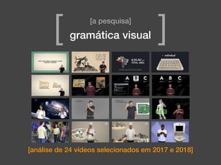 [análise de 24 vídeos selecionados em 2017 e 2018]
[a pesquisa]
gramática visual[ ]
 